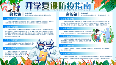 开学复课防疫手绘小清新展板