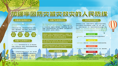 上下一套防震减灾宣传栏展板