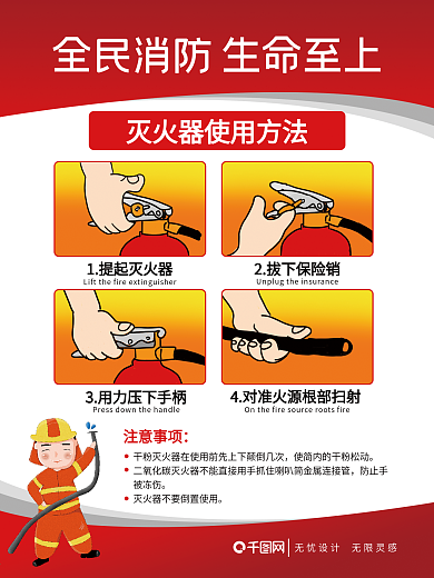灭火器使用方法图片