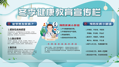 健康教育宣传栏