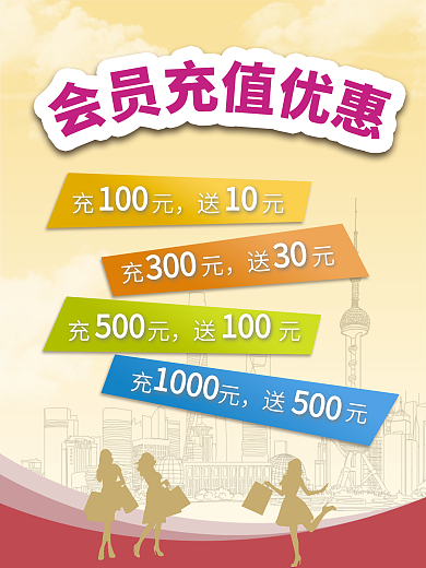 会员优惠海报图片