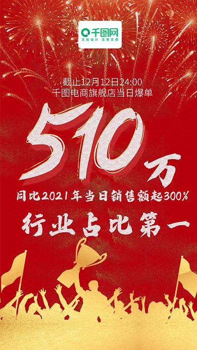 金红色战报手机用图业绩公告