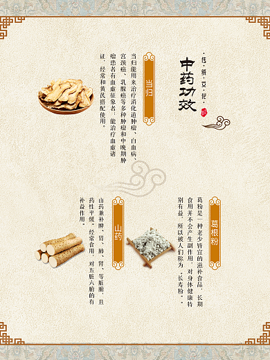 中药功效中医文化药材知识文化展板