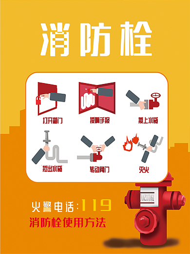 灭火器使用方法图片