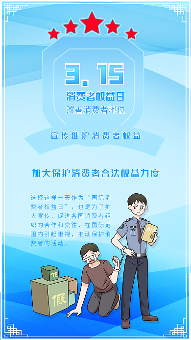 国际消费者权益日维护消费者权益公益海报
