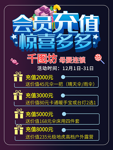 会员充值