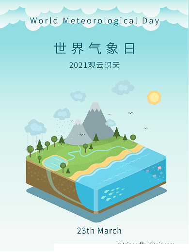 世界气象日矢量海报