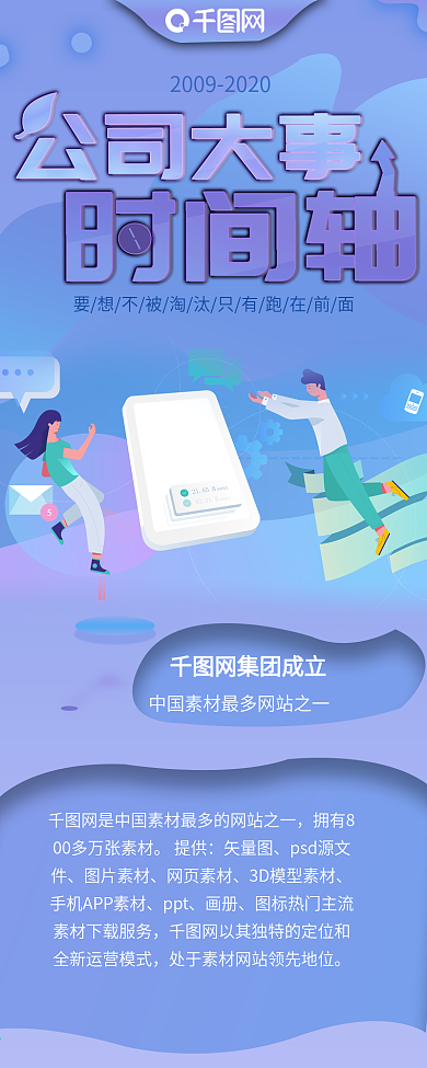 公司大事件发展时间轴信息长图
