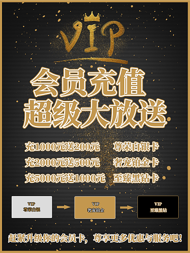 会员充值宣传促销海报
