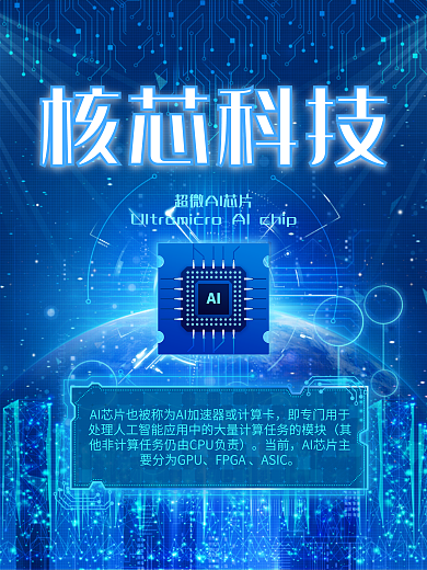 AI芯片科技海报