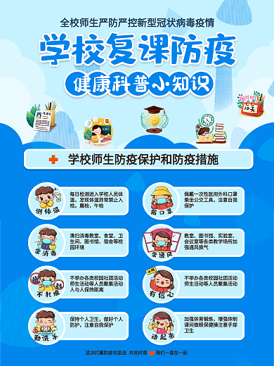 学校开学复课防疫科普指南宣传海报