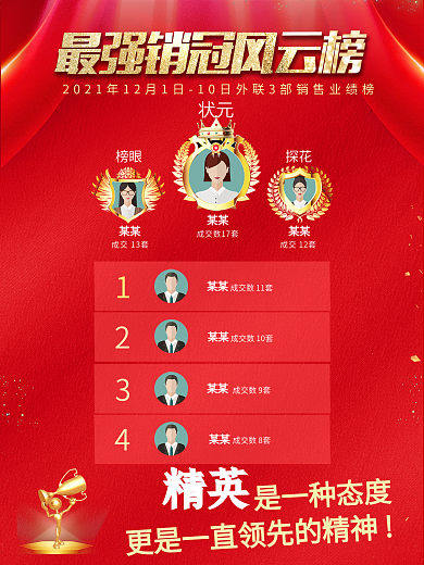 排行榜宣传海报