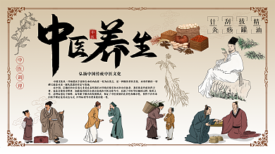 中医养生宣传展板