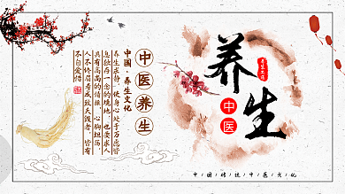 中医养生文化宣传展板