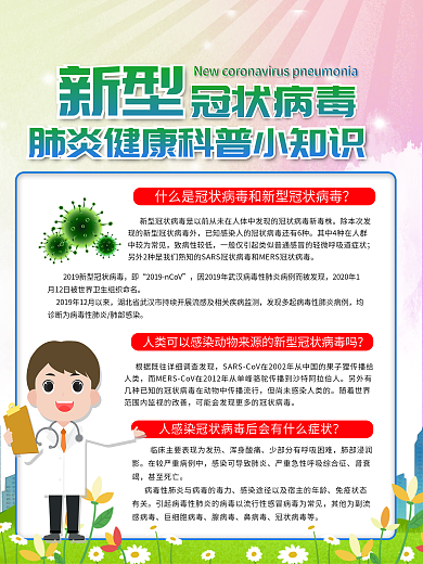 新型冠状病毒肺炎预防疾病知识系列海报