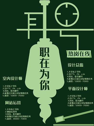 2021年春季小清新森系招聘海报