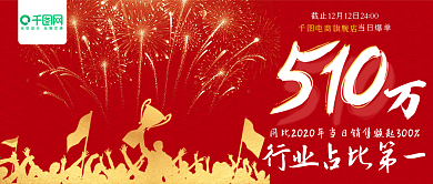 战报公众号首图业绩公告红色海报