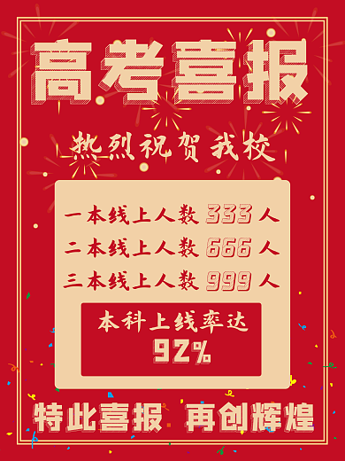 学校金榜题名高考喜报红色