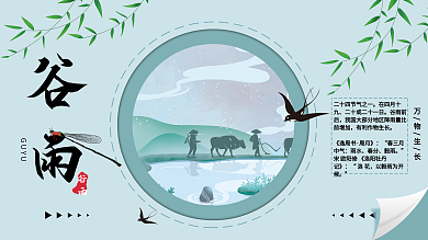 二十四节气谷雨展板