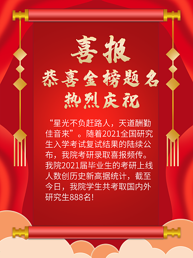 考研喜报红金色喜庆喜报大字报海报