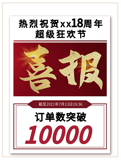 大字报喜报喜庆红色促销复古报纸海报模板