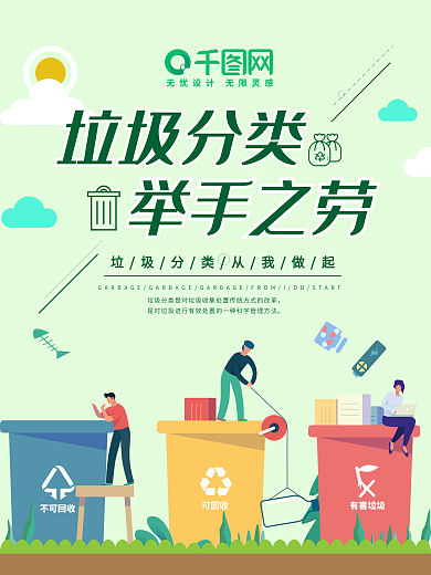 垃圾分类举手之劳环境保护