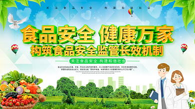 健康医疗食物中毒预防内容型展板
