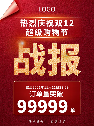 原创双12喜报战报大字报红色促销海报模板