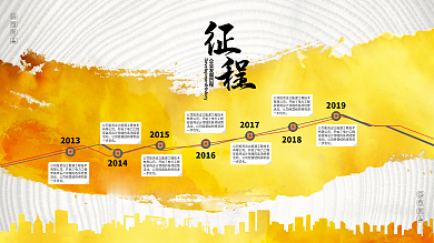 简约大气企业发展历程展板