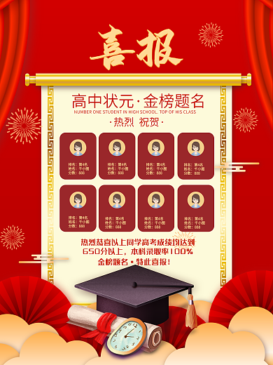 红色简约高考喜报海报