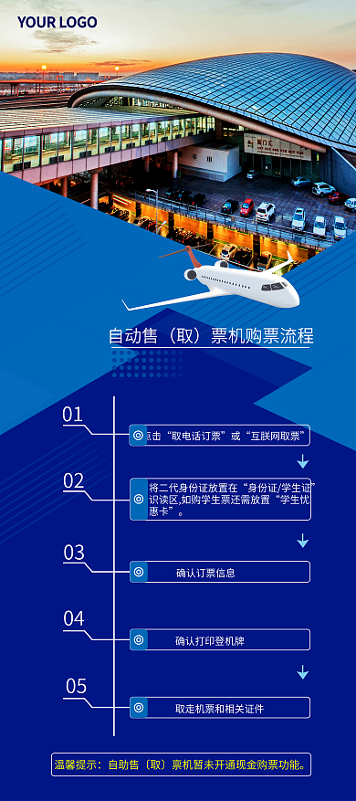 机场取票流程展架