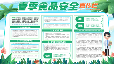 春季食品安全手绘风卫生健康科普知识展板
