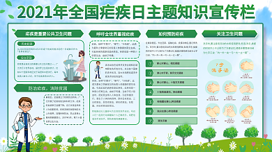 世界防治疟疾日医疗卫生宣传栏展板