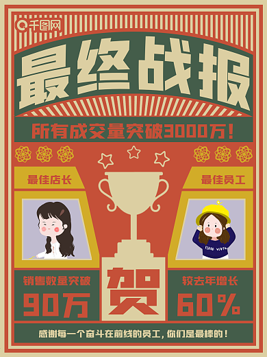 战报喜报业绩销售战绩海报