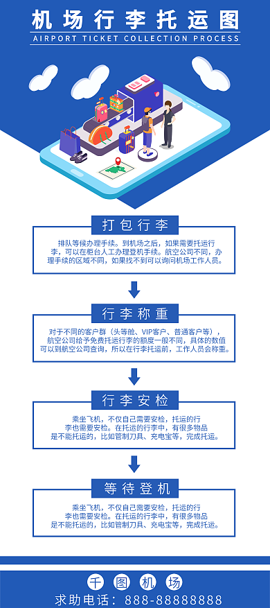 机场行李托运展架