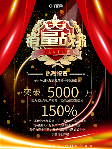 原创简约喜报红色商务大气经典通用海报