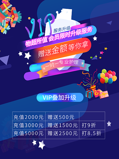 会员vip叠加升级促销活动海报充值赠送