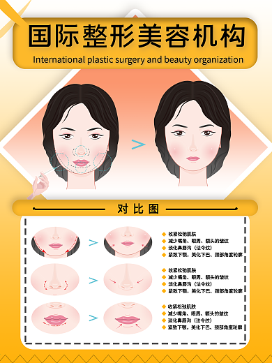 整形、美容、海报、对比图、微整