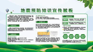 绿色简约社区风天灾地震预防知识宣传展板