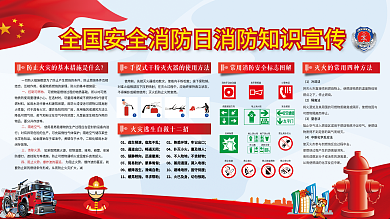 全国安全消防日消防知识宣传展板设计