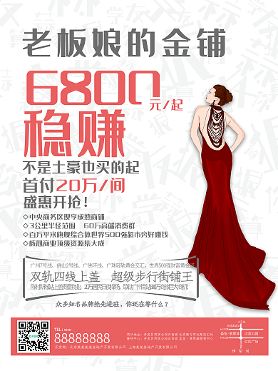 房地产商业街旺铺宣传海报