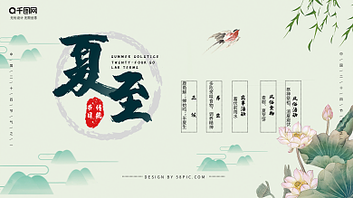 夏至二十四节气简约中国风展板