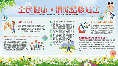 医疗卫生肺结核危害海报