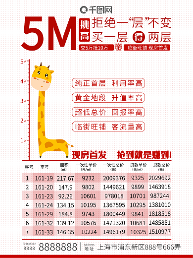 房地产广告商铺海报