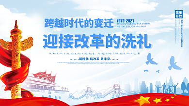 改革开放40周年蓝色大气展板