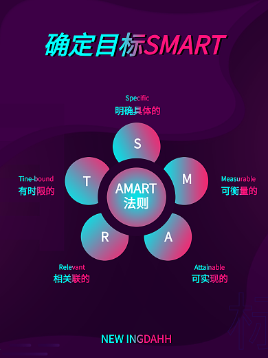 原创渐变色深色企业文化简约海报