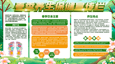 春季养生保健展板设计