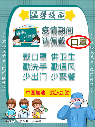 温馨提示疫情期间佩戴口罩海报