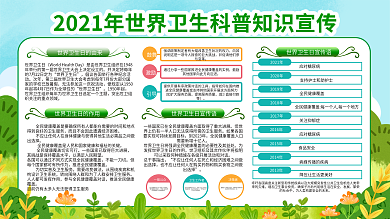 世界卫生日科普宣传栏