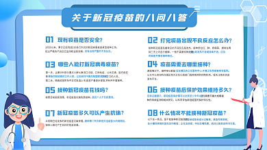 简约醒目蓝色新冠疫苗注意事项八问八答展板